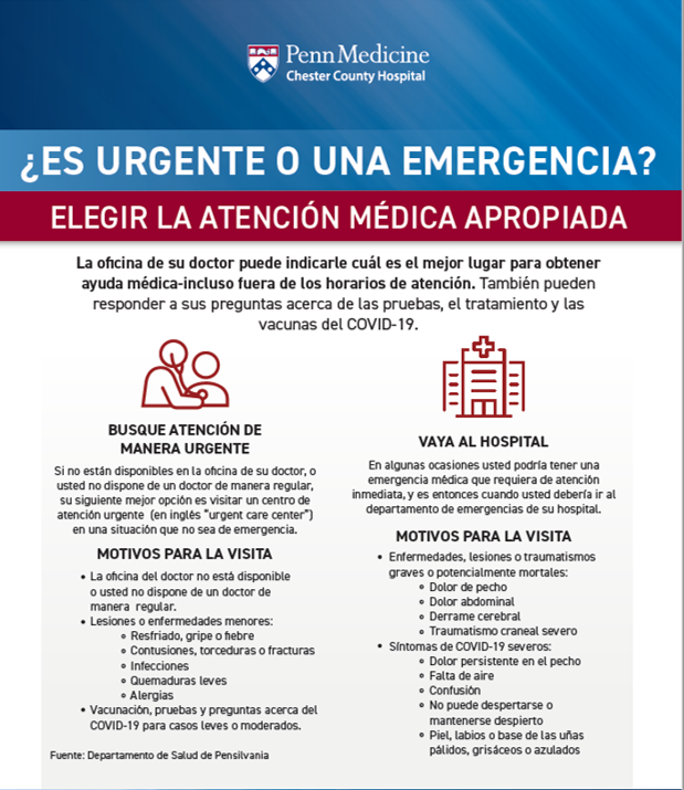 urgent vs er image in spanish